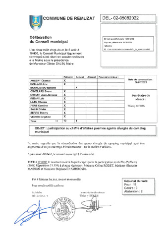 dcm-02-05082022-part-ca-camp